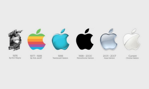 Transformasi Logo Apple